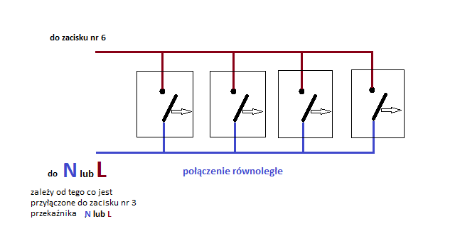 równoległe